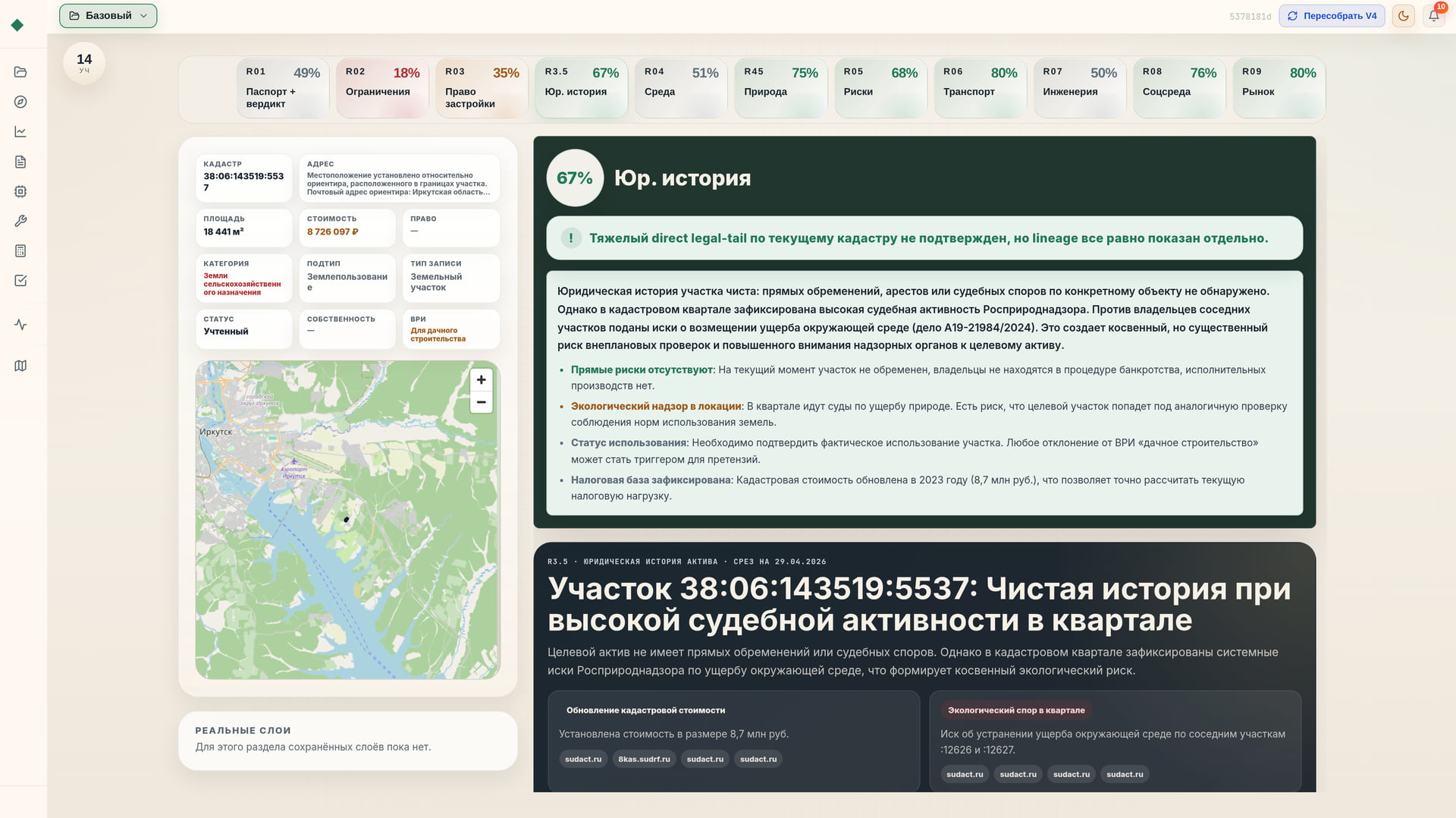 Юридическая история участка в TerraOS с графом событий и хронологией